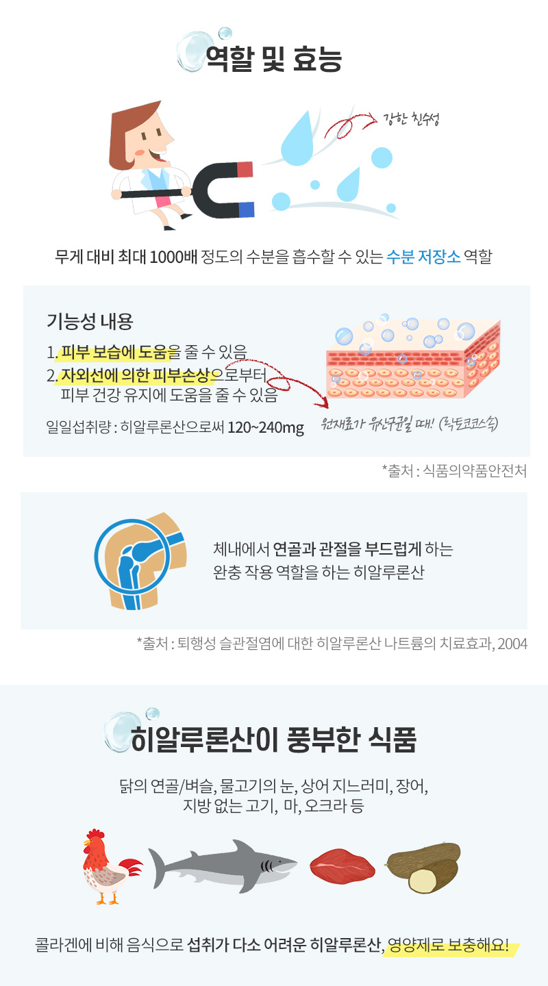 히알루론산 피부 효과 총정리