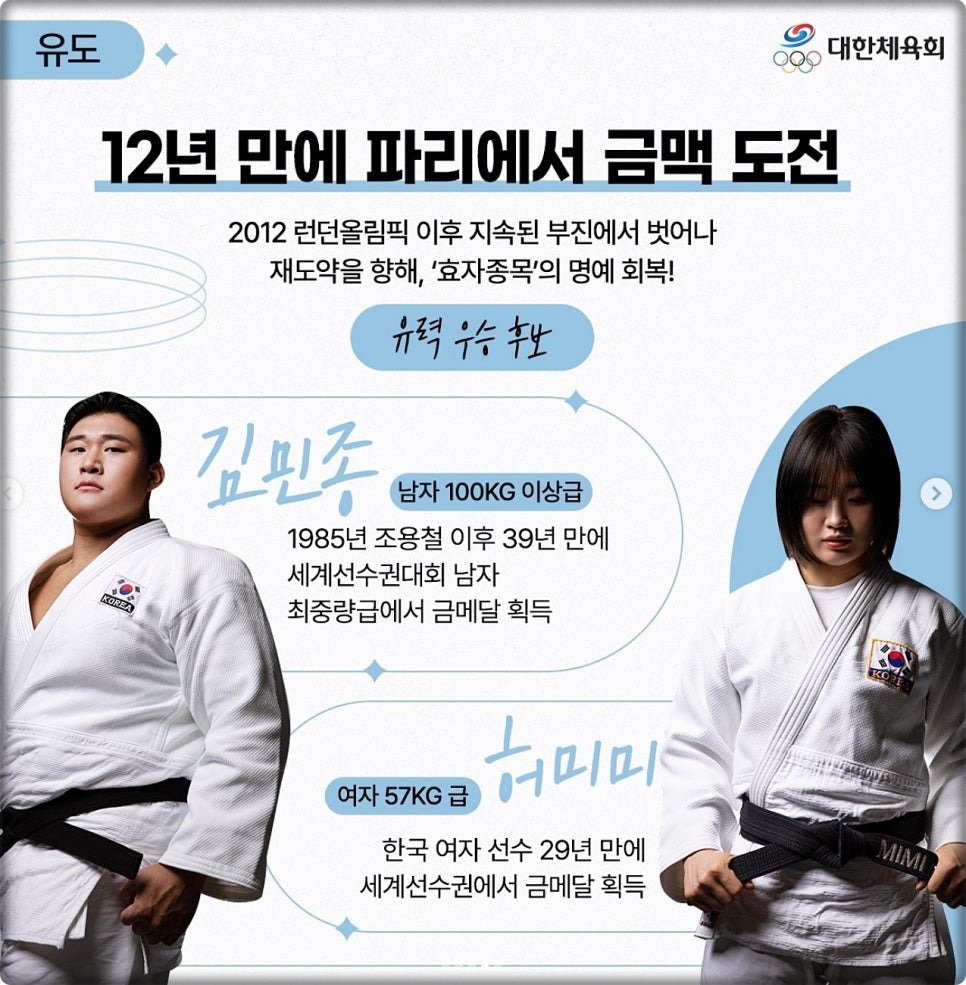 파리올림픽 중계