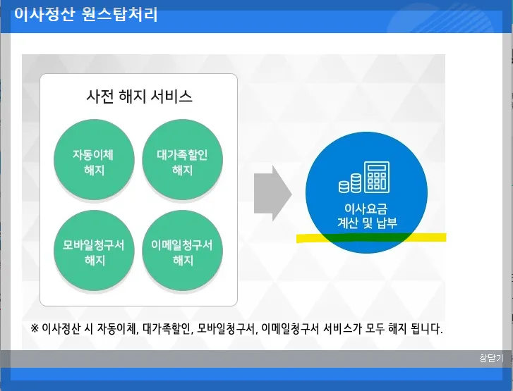 한전-사이버지점-이사정산-원스탑처리