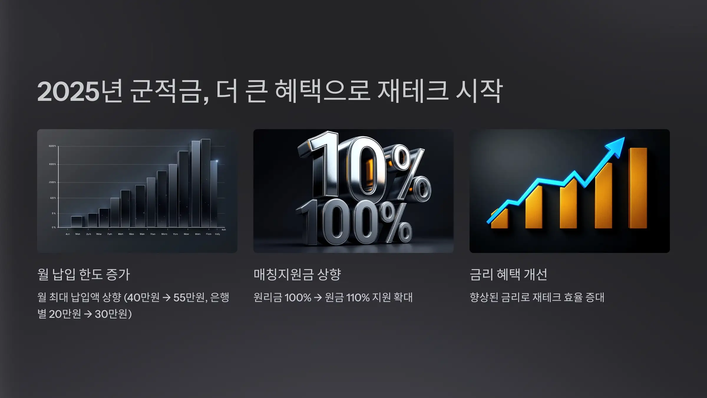 군적금 매칭지원금 2025년 확대 혜택