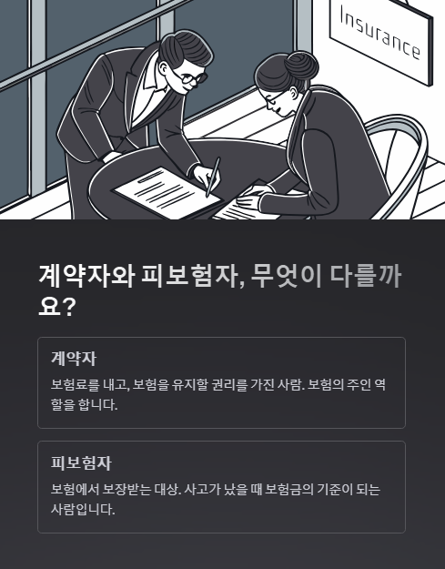계약자와 피보험자 무엇이 다를까요?
