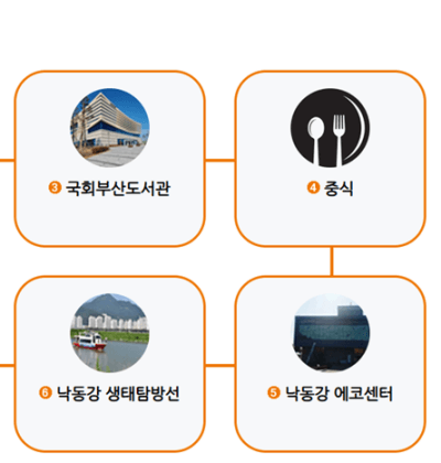 부산 시티투어버스 예약