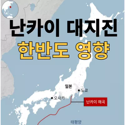 섬네일