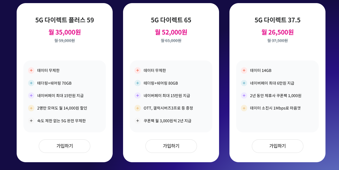 통신사 제휴 요금제 활용