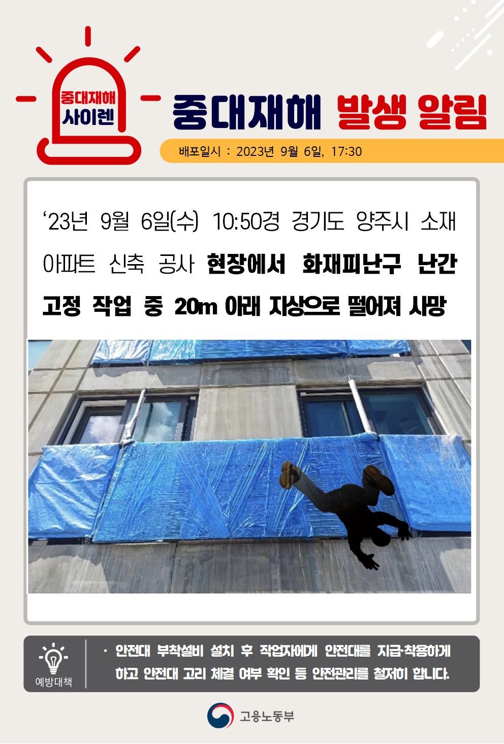화재피난구 난간 고정 작업 중 떨어짐(20m)