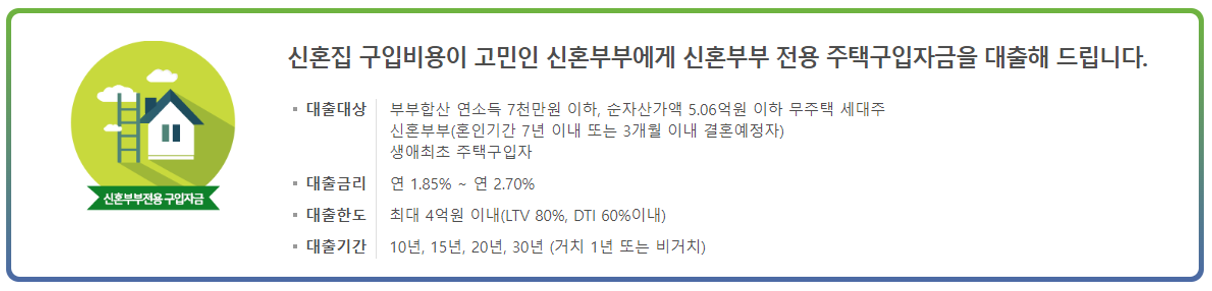 생애첫주택자금대출종류 금리조건
