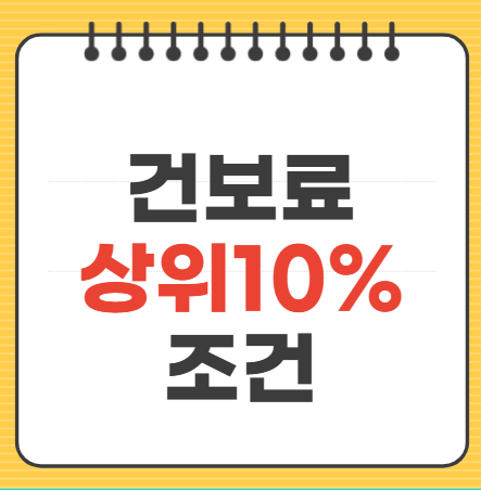 건보료 상위 10% 금액