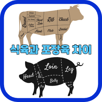 식육과 포장육 차이