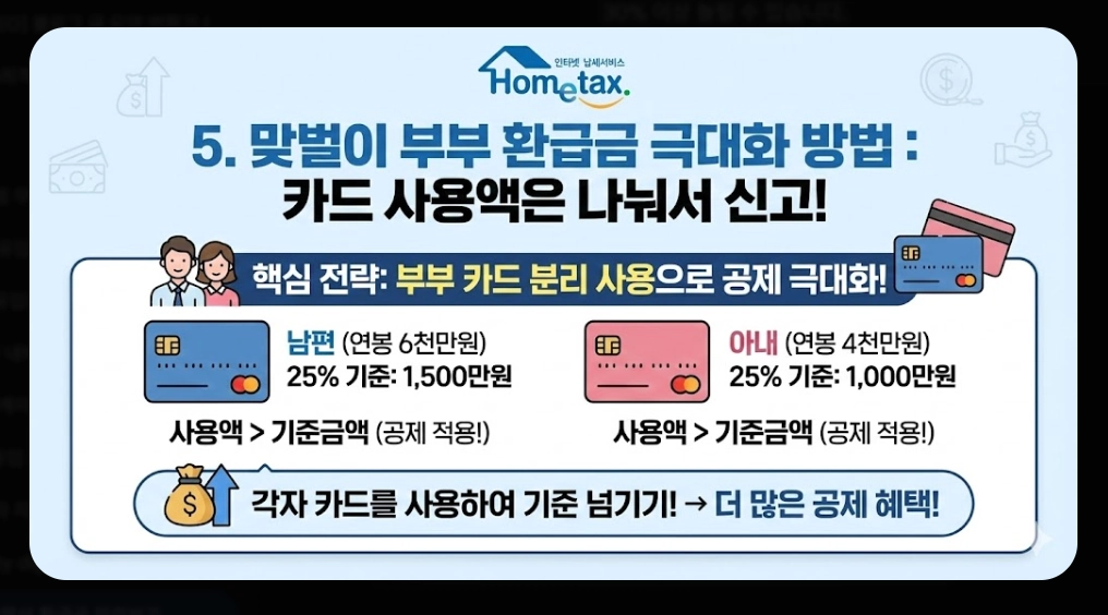 연말정산 환급금 미리보기
