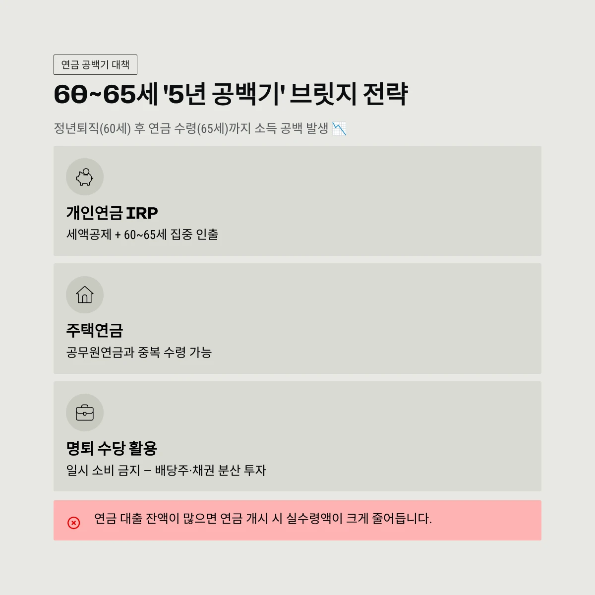 60~65세 '5년 공백기' 브릿지 전략