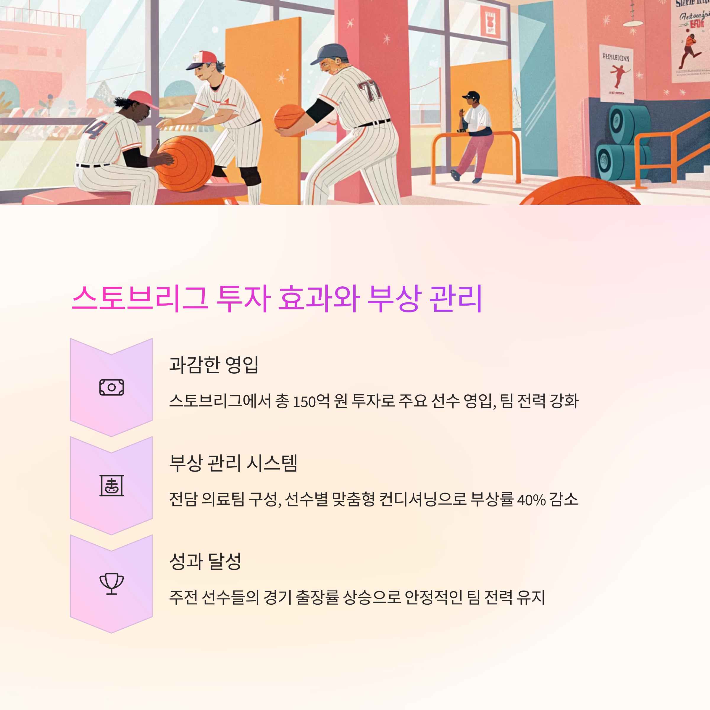 한화 이글스 1위