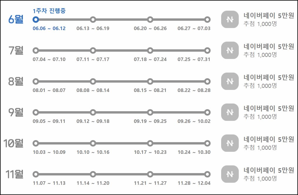 돈 버는 방법중 하나_네이버챌린지 매주 글 1개 월 5만원 도전
