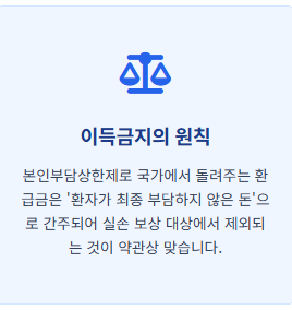 병원비 환급조회