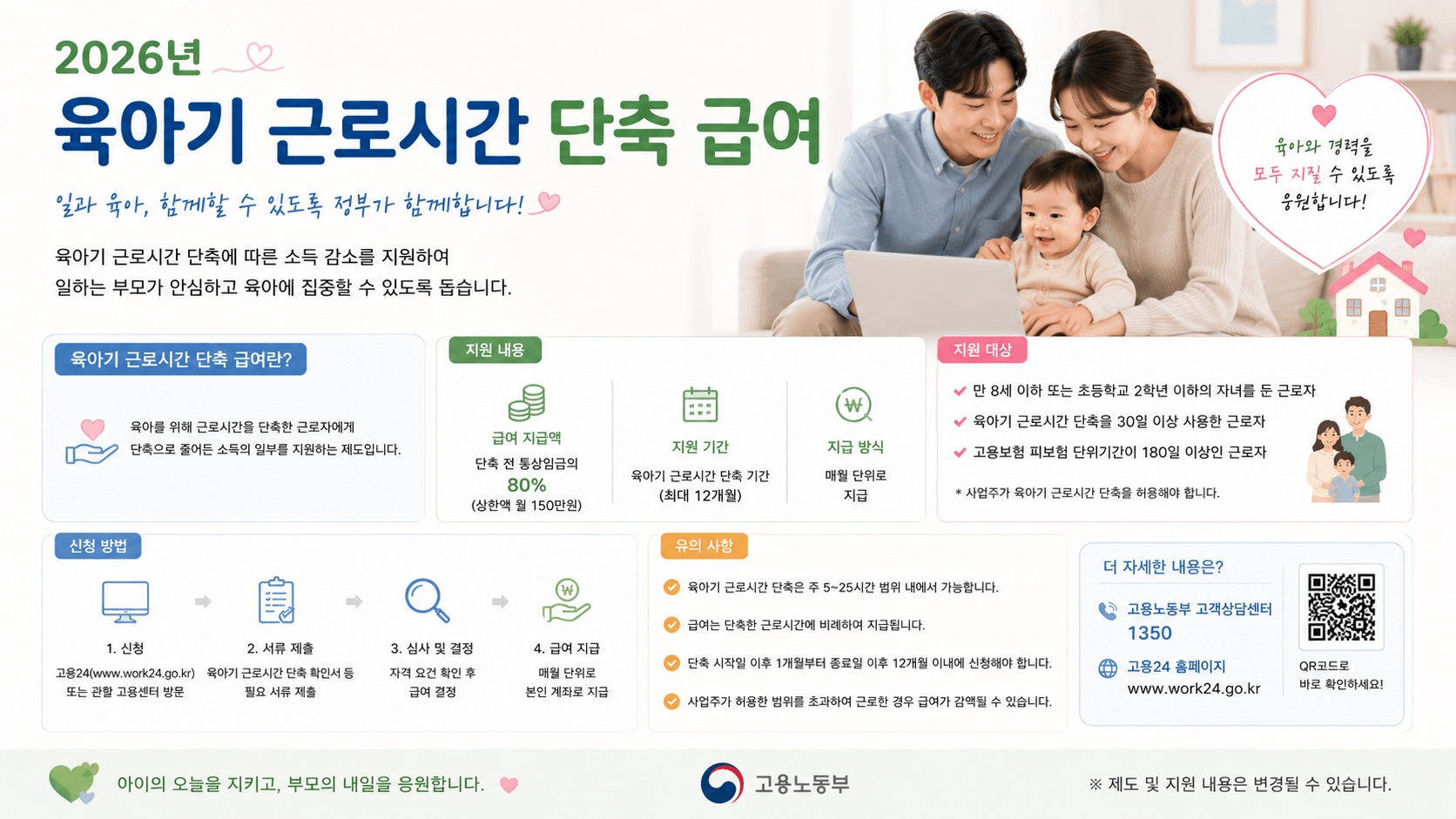 2026년 육아기 근로시간 단축 급여