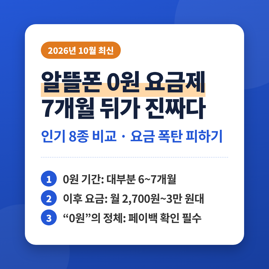 알뜰폰 0원요금제