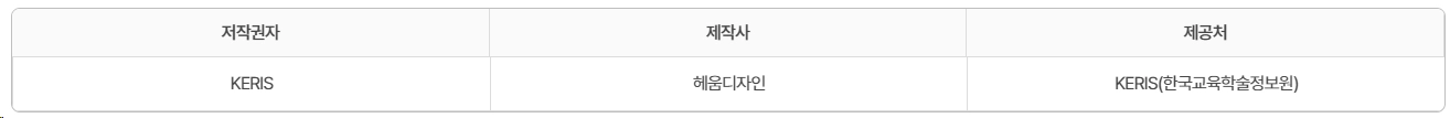학교-안심폰트-다운로드-라이선스