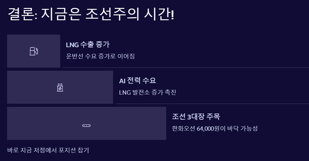 결론: 지금은 조선주의 시간!