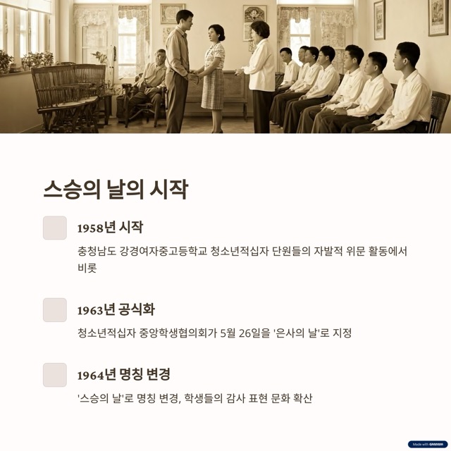 스승의 날 이벤트 추천과 유래