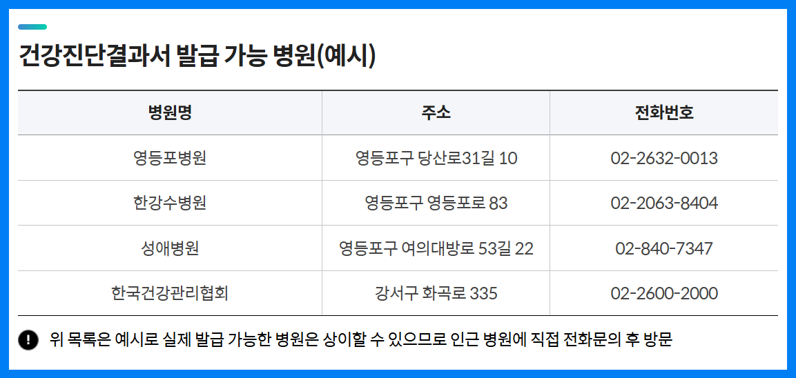 영등포 보건소 보건증 발급가능 병원