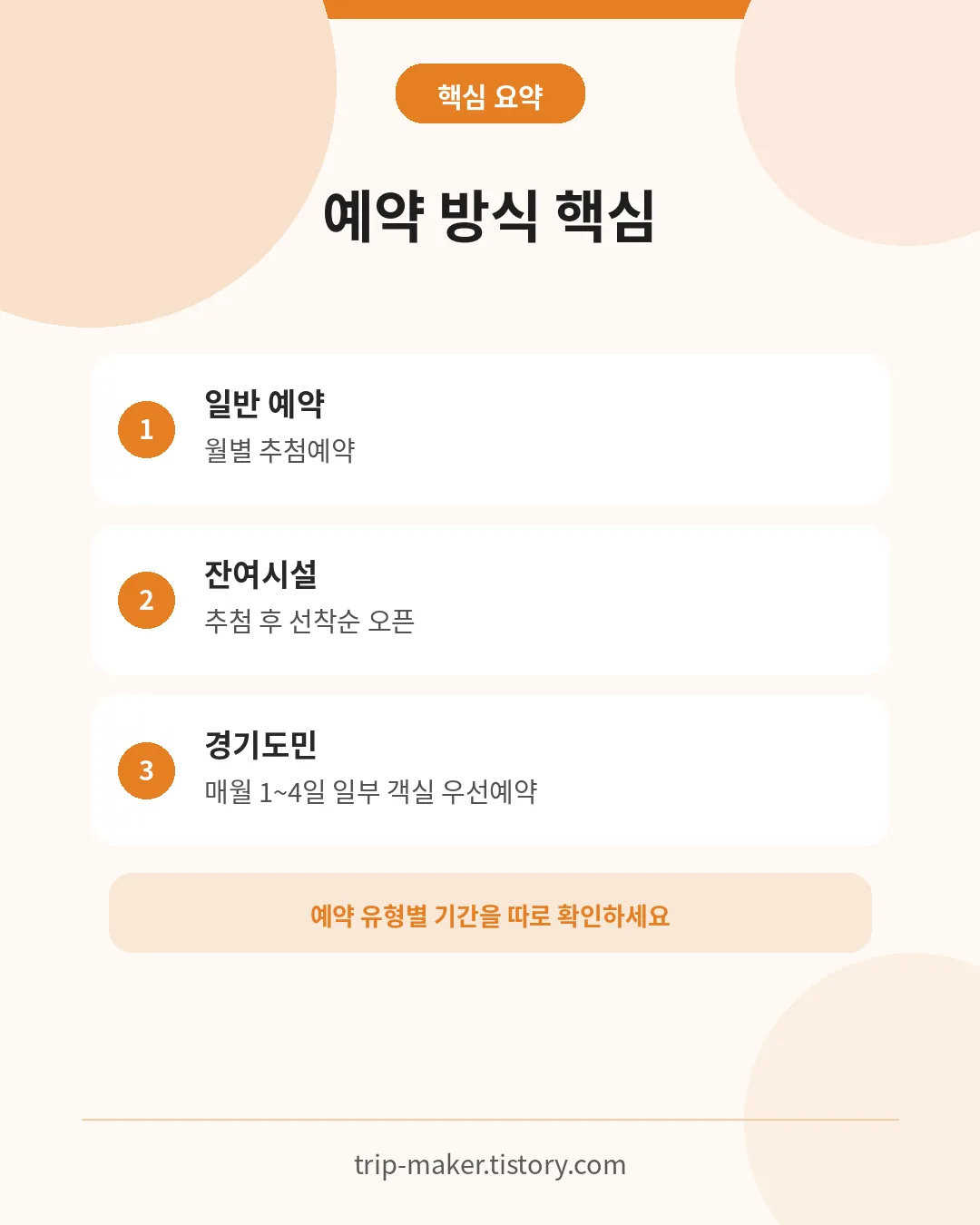 강씨봉 자연휴양림 일반추첨&middot;잔여시설&middot;경기도민 우선예약 방식