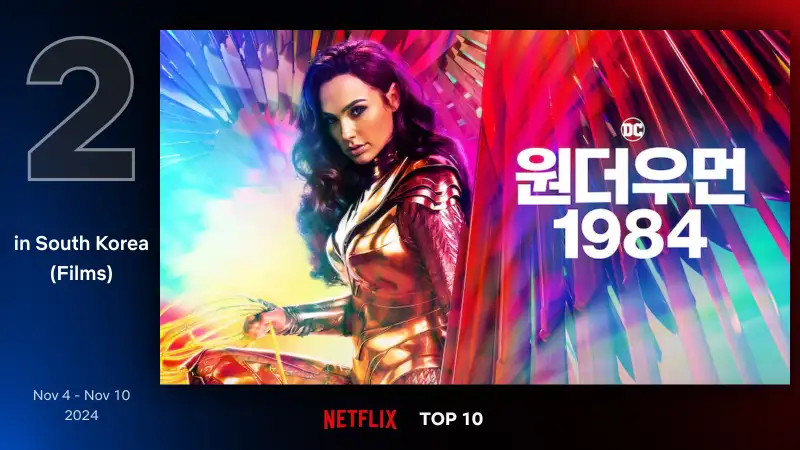원더우먼 1984