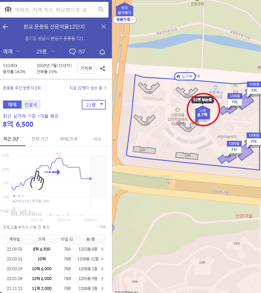 아파트-실거래가