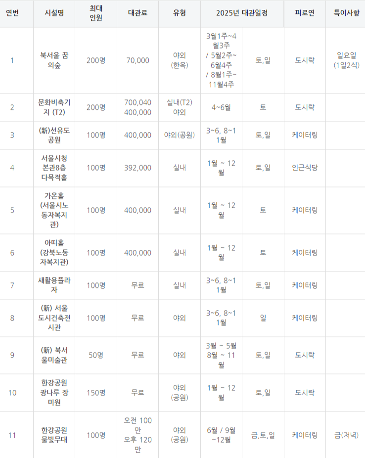 서울시 공공예식장