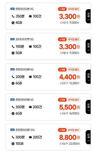 LG U+ 알뜰폰 요금제 추천