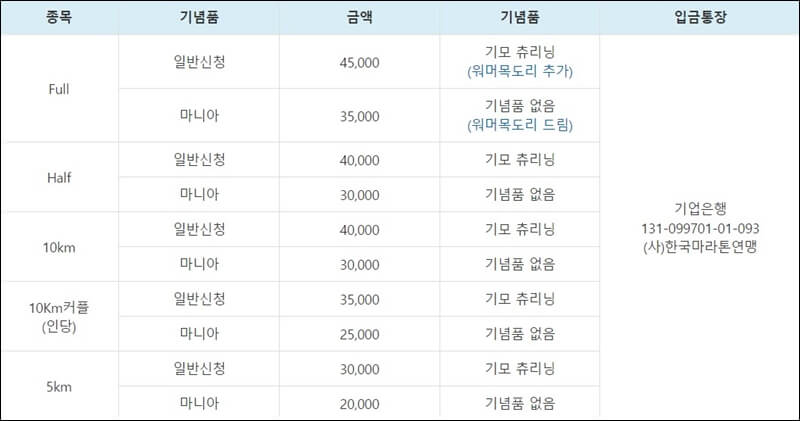 동계국제-마라톤-대회-참가비