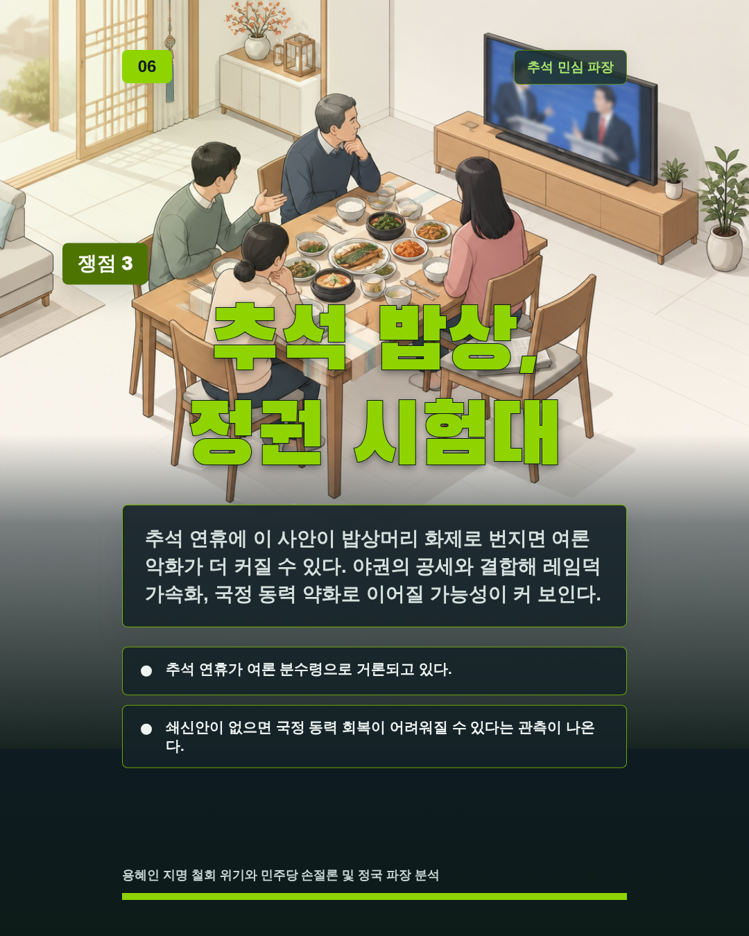 추석 밥상, 정권 시험대