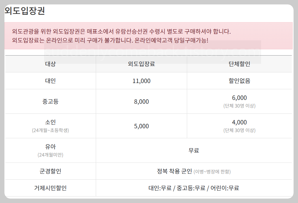 거제-외도-입장료