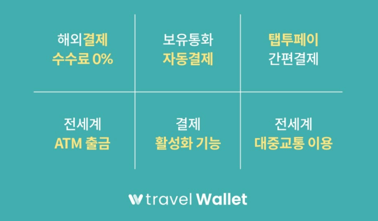 대만 트래블월렛 장점