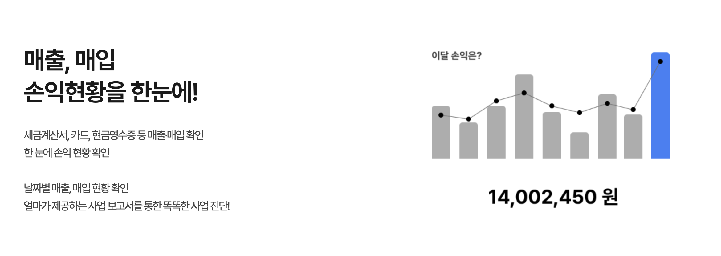 소상공인 경영플랫폼 얼마