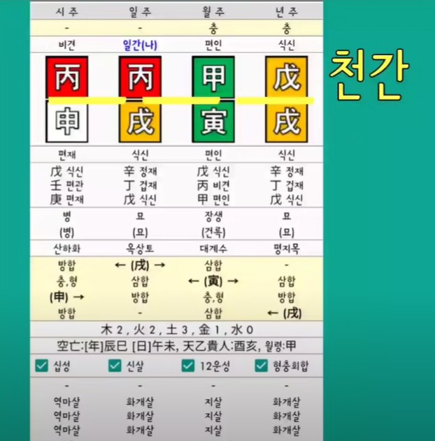천간