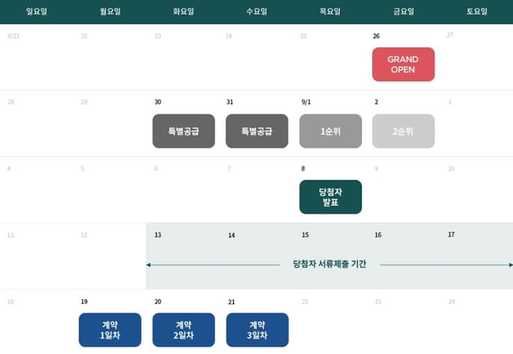 음성 푸르지오 마크베르 청약 일정 달력