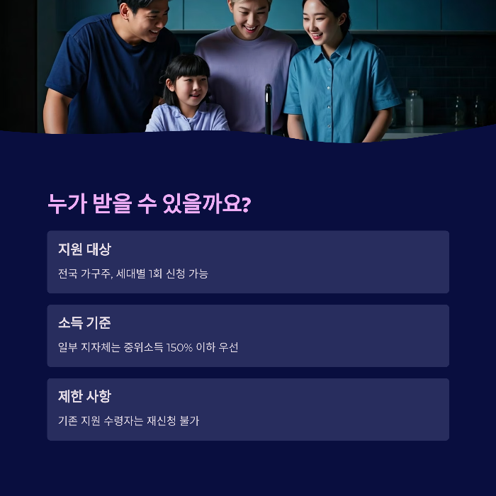 지원 대상 및 자격 조건