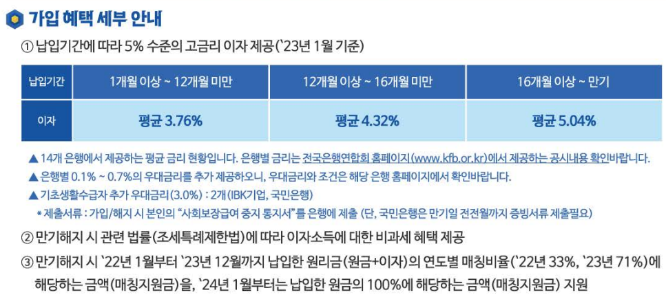 혜택 세부 안내