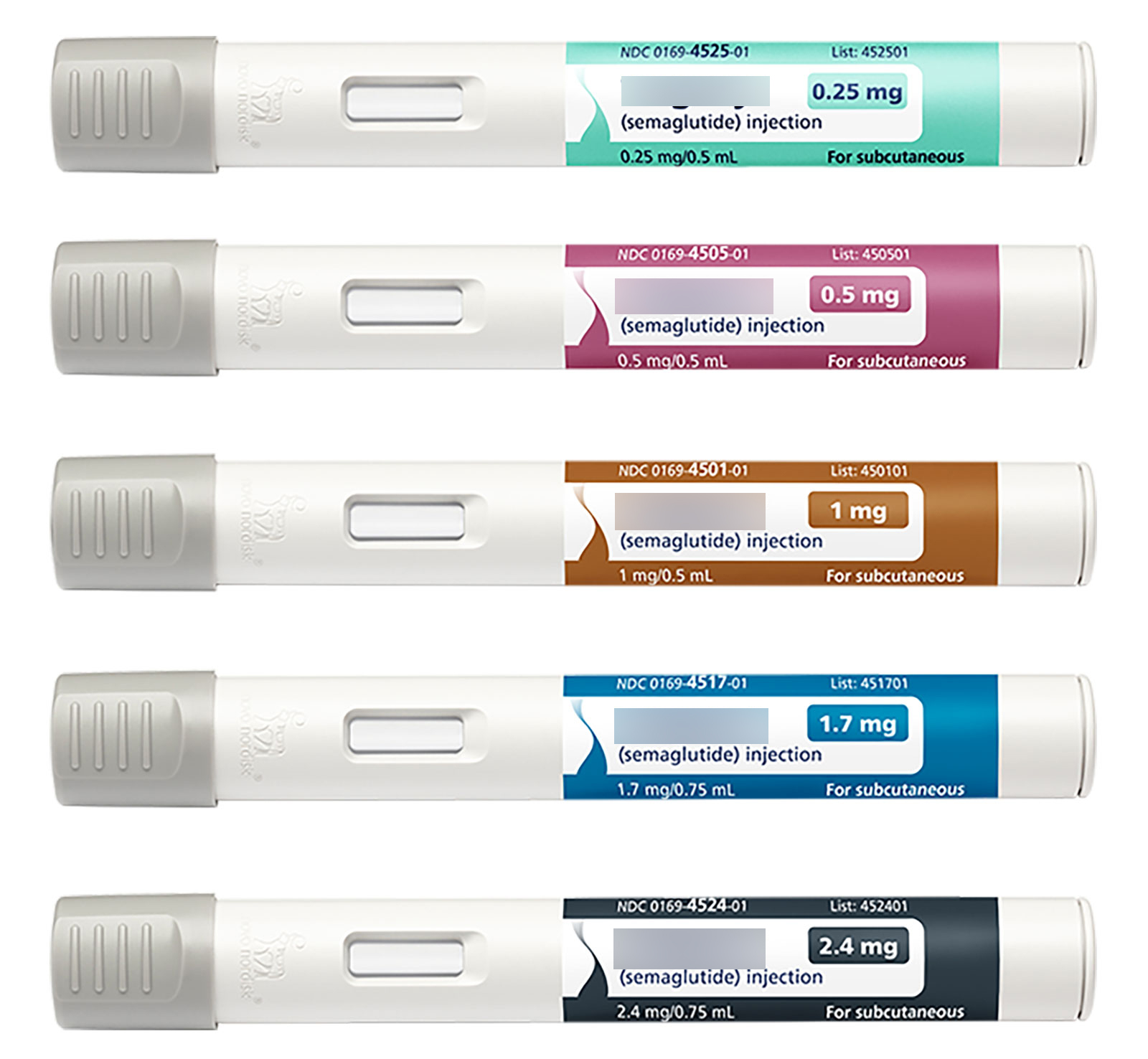 비만 치료제 위고비 약물 용량