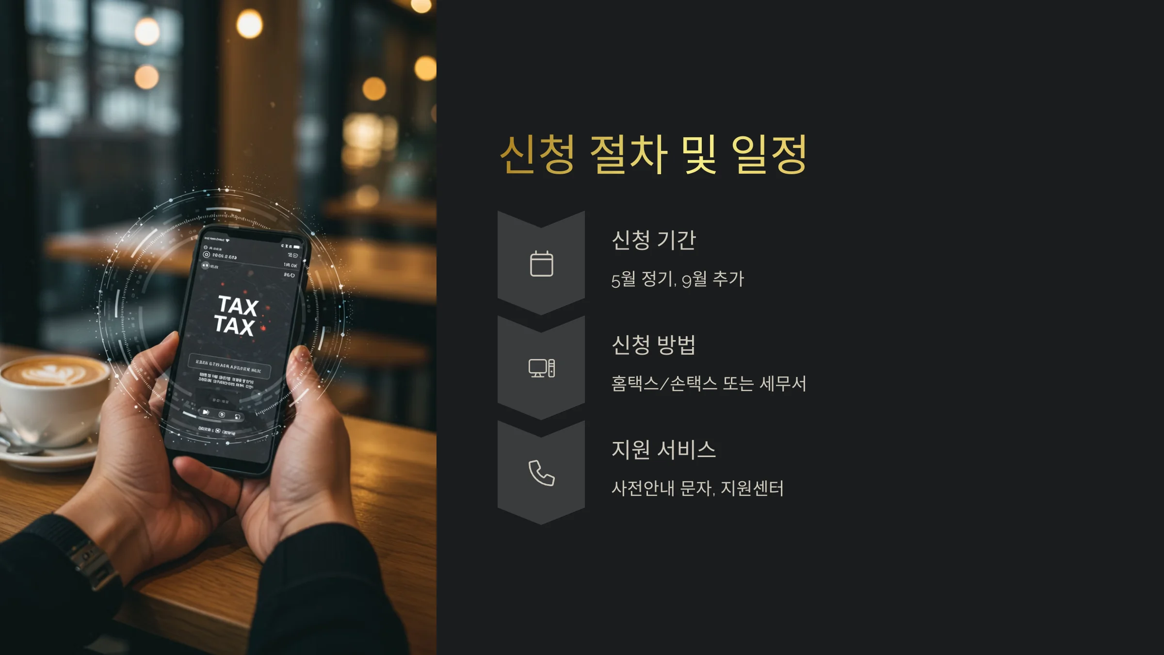 대리운전기사 근로장려금 혜택