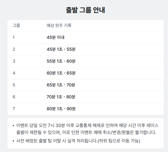 무한도전 Run with 쿠팡플레이
