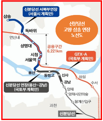 신분당선 연장안