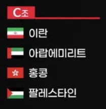 2023 카타르 아시안컵 - A, B, C 조편성