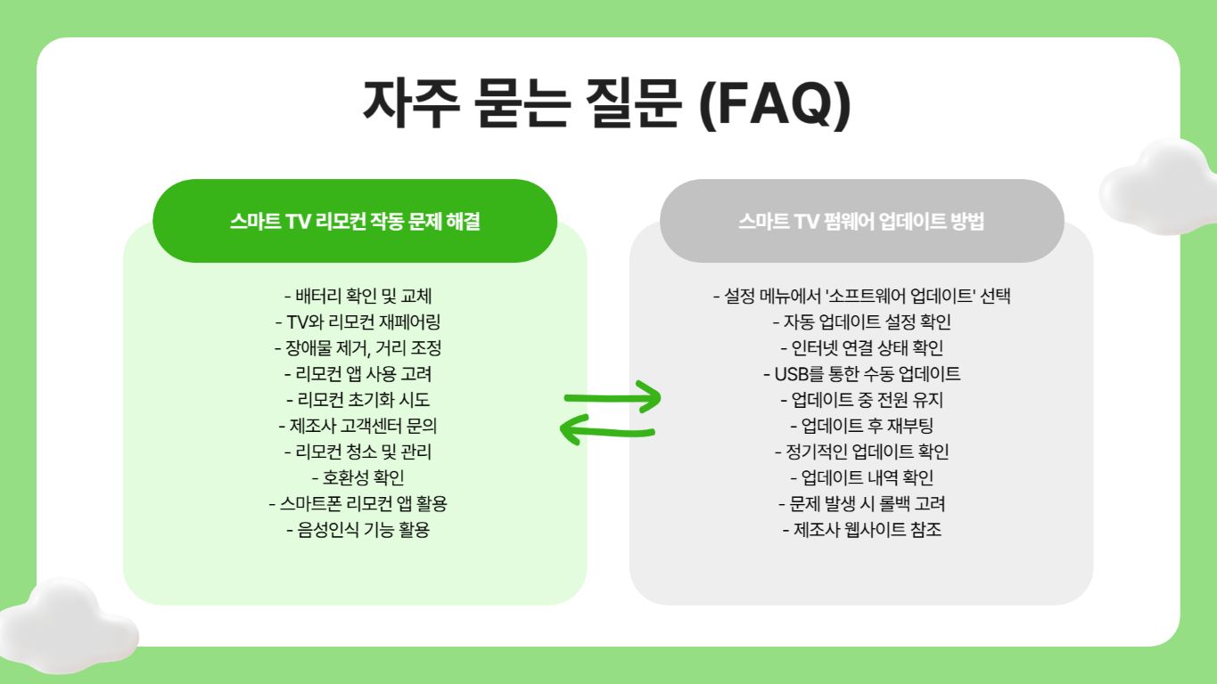 스마트 TV 펌웨어 업데이트 방법