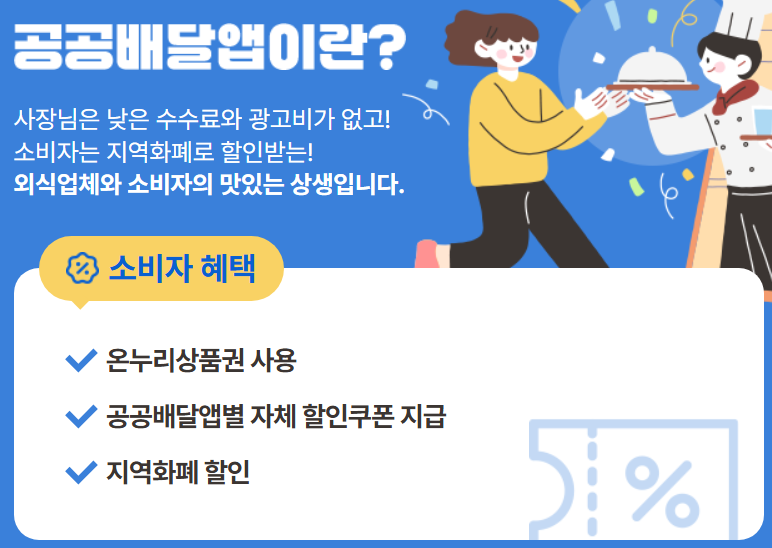 서울 공공배달앱 땡겨요 설치 및 이용방법