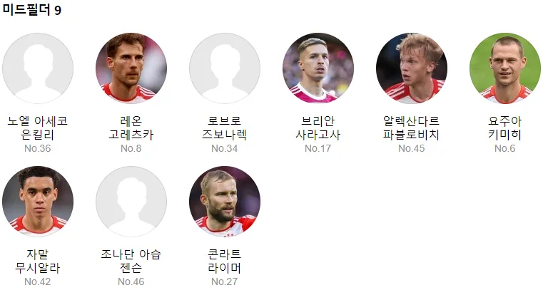 토트넘 뮌헨 선수명단