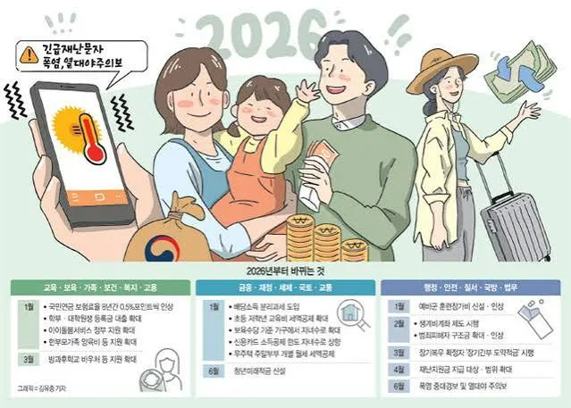 청년 적금 가입조건