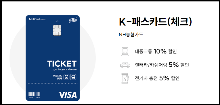 NH농협 K-패스 체크와 신용카드 비교 한번에