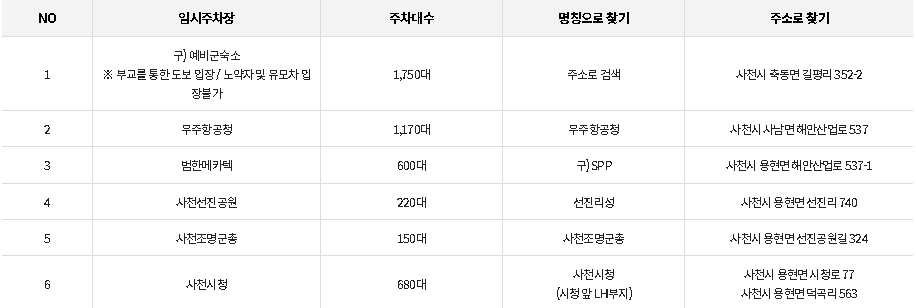 사천에어쇼 주차장