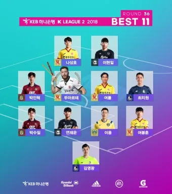 축구 K리그 순위표 경기결과 하이라이트 한눈에 정리_3