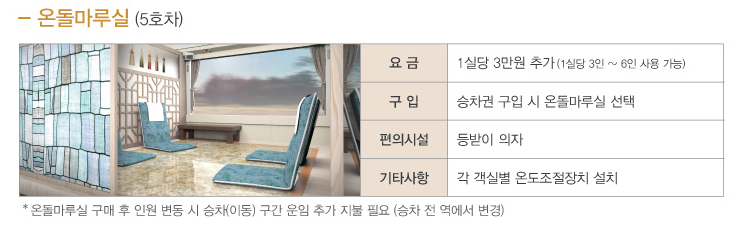서해 금빛열차 온돌마루 예약 예매 방법